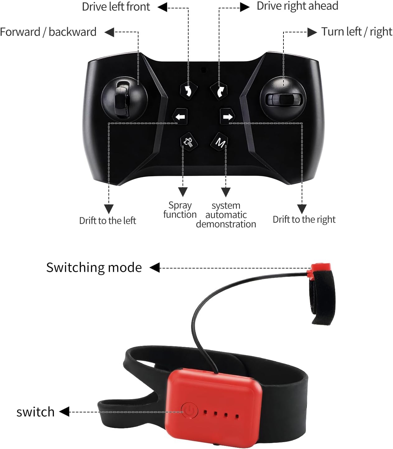 Aiqi RC Gesture Sensing Stunt Car 2.4GHz 4WD Off Road Vehicle