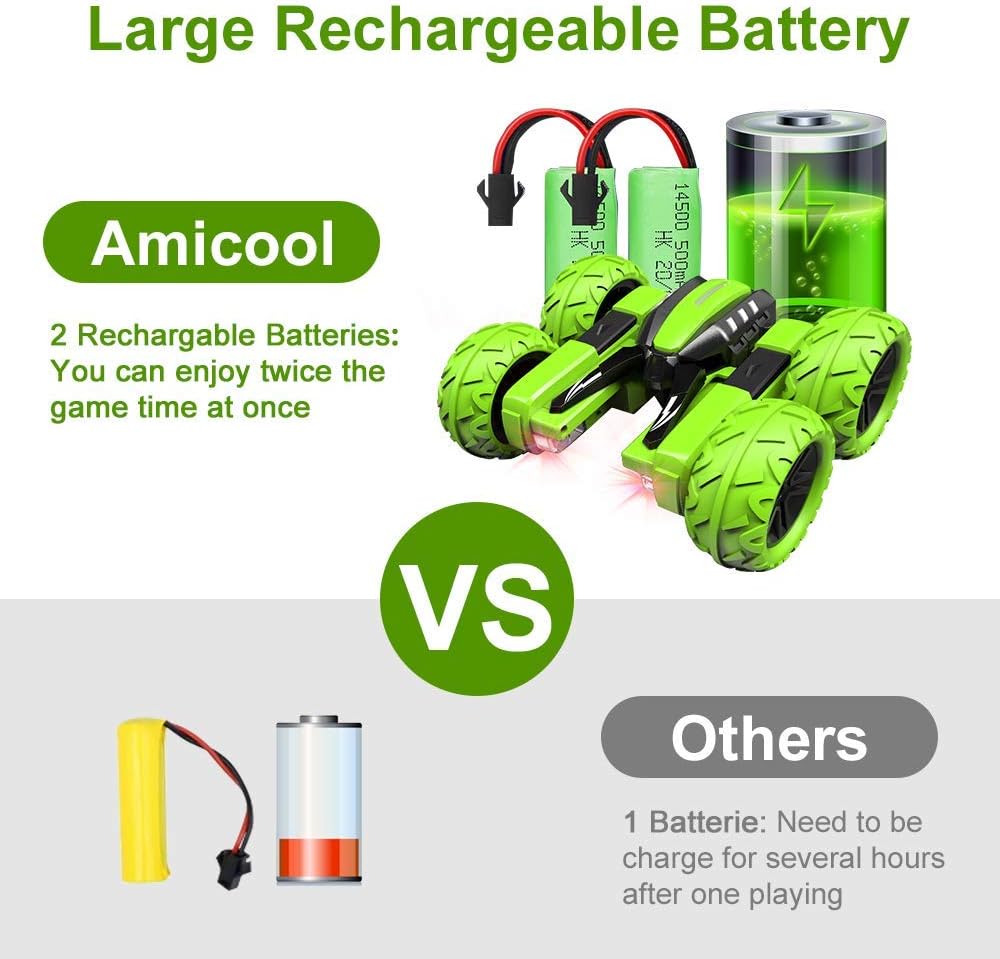 Amicool 4WD Remote Control Car Stunt Vehicle 360° Flips