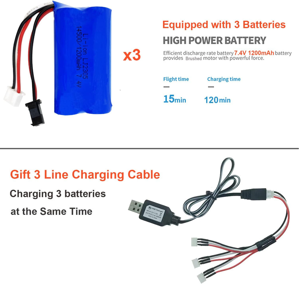 WPL C24 1/16 Scale RC Rock Crawler Truck 4WD 2.4GHz RTR