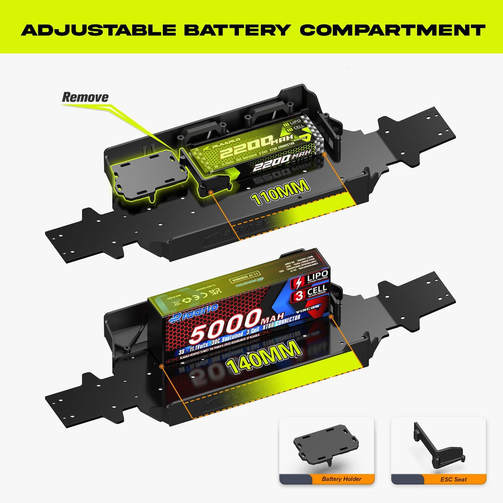 Amoril 1/10 Scale RTR Brushless 4WD Off-Road Monster Truck 50mph