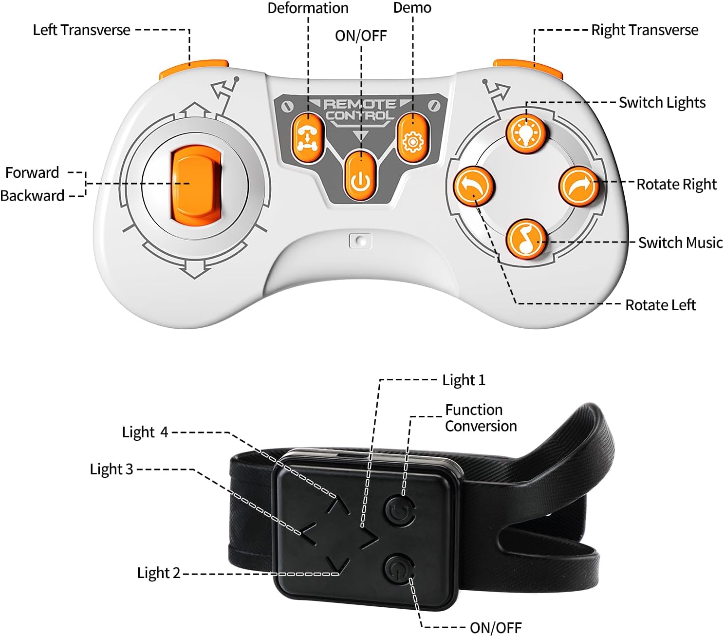 Aiqi 2.4GHz 4WD Gesture Sensing RC Stunt Car with Music Lights