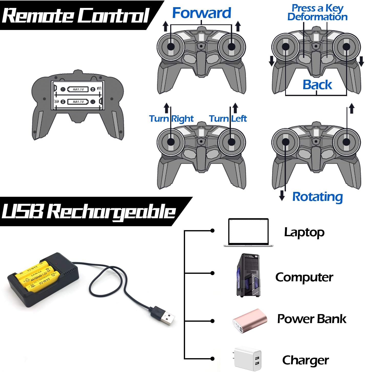 Amenon 1/18 Scale Transforming Remote Control Car 2.4GHz Rechargeable