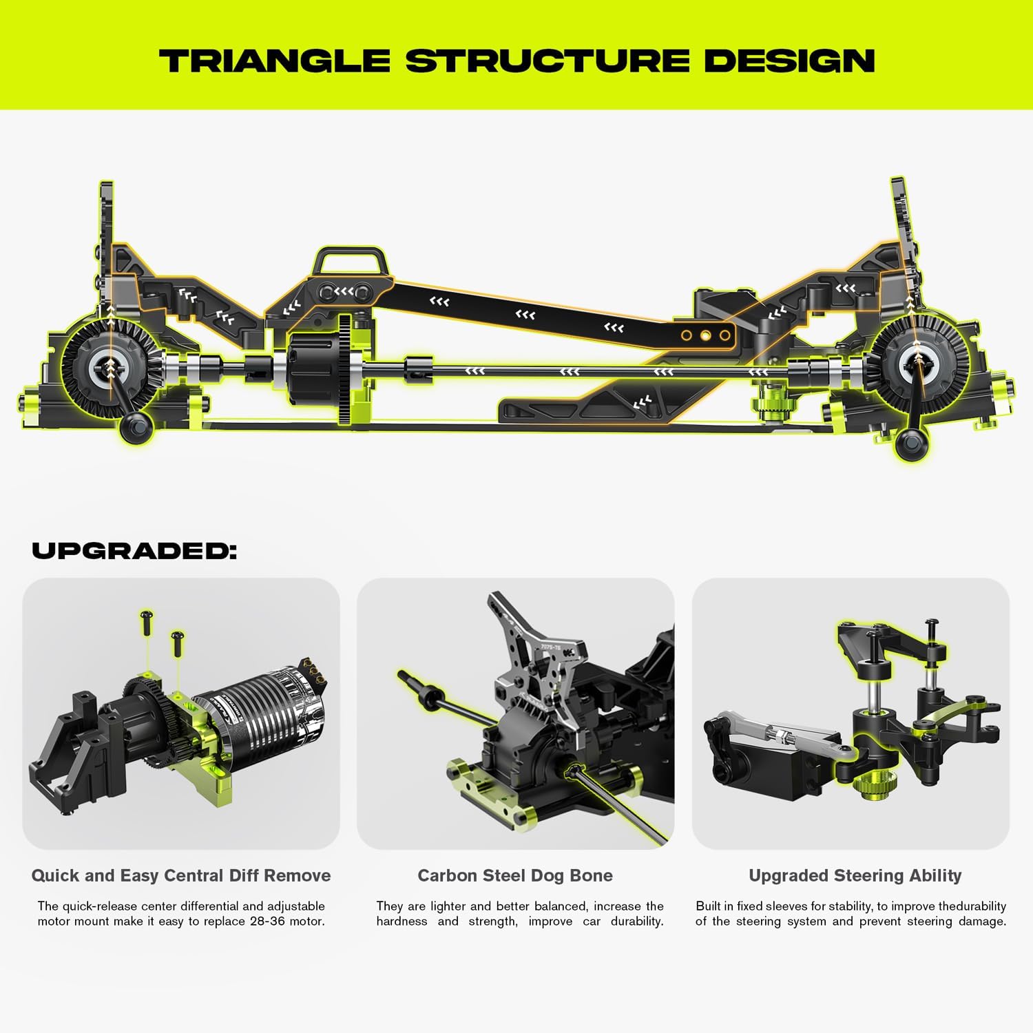 Amoril 1/10 Scale RTR Brushless 4WD Off-Road Monster Truck 50mph