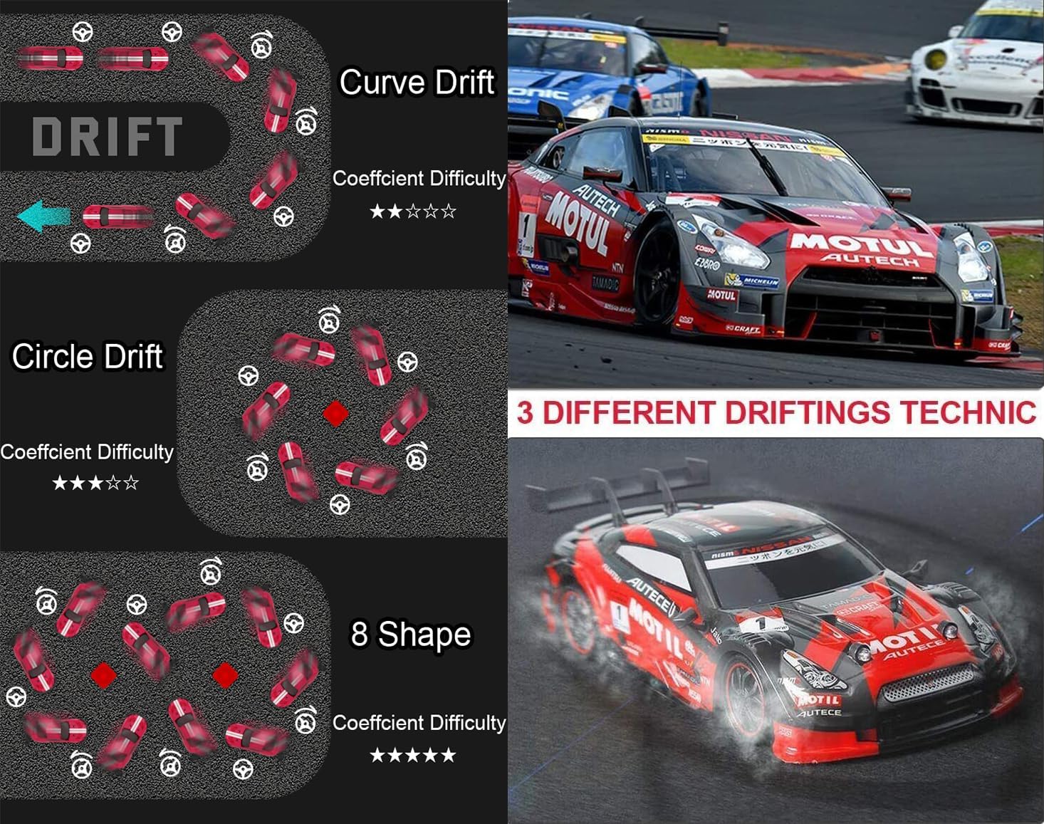 Apawband 1/14 Scale RC Drift Car 2.4GHz 4WD RTR 30KM/H